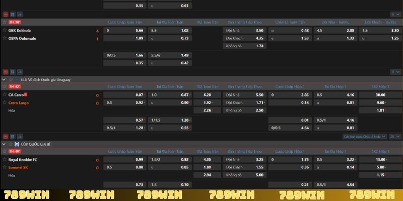 Chiến thuật nâng cao trong bí quyết bắt kèo rung