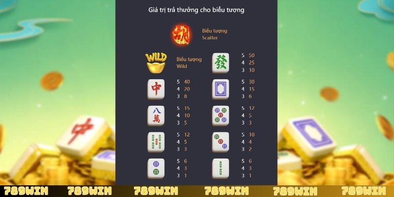 Hướng dẫn cách chơi nổ hũ đường mạt chược cho người mới