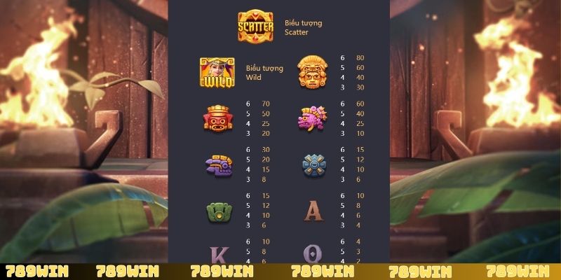 Trải nghiệm trò chơi nổ hũ Kho Báu Aztec tại nhà cái 789Win