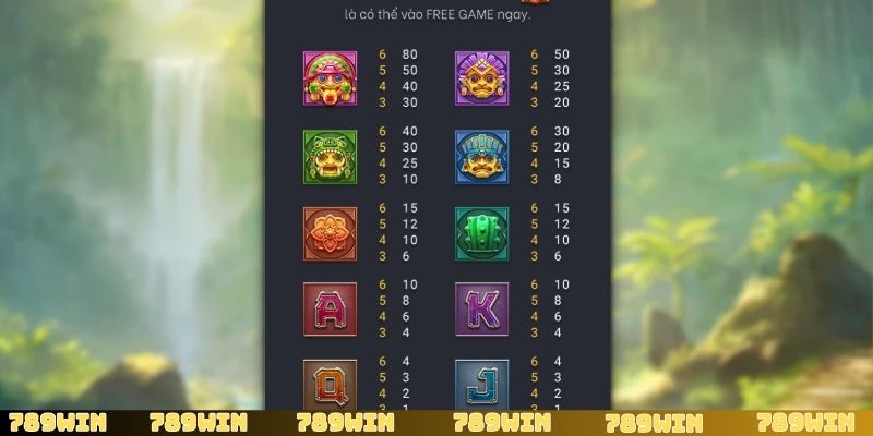 Một vài lưu ý trong quá trình chơi game nổ hũ Nữ Hoàng Inca