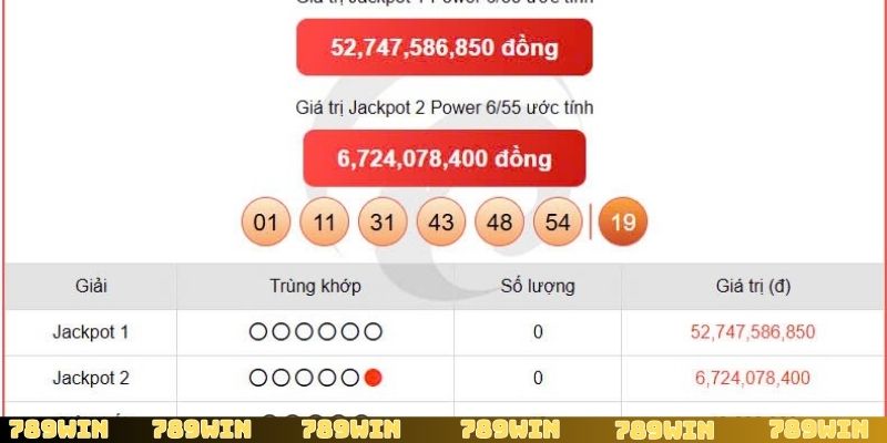 Luật chơi - cơ cấu giải thưởng của xổ số Vietlott Power