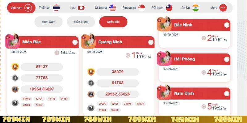 Xổ số miền Bắc